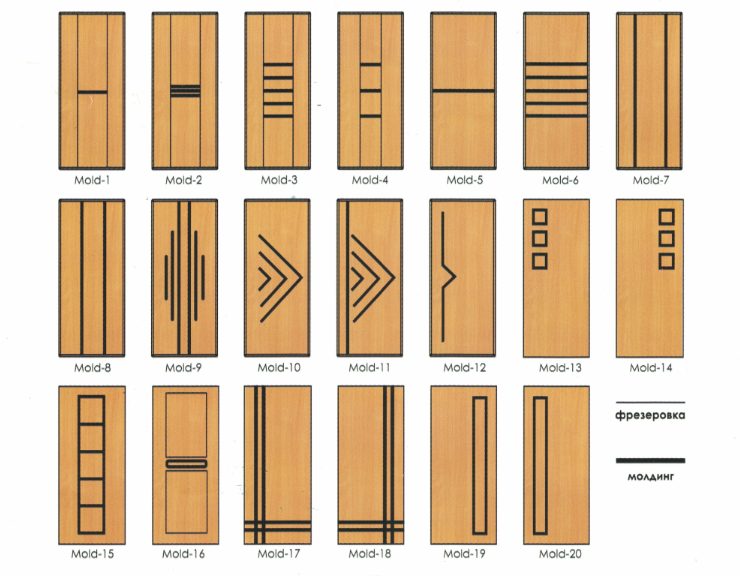 Фрезерованные мдф панели для дверей